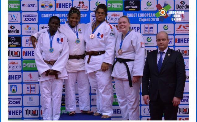 European Cup de Zagreb - Cadets European Cup de Zagreb - Cadets