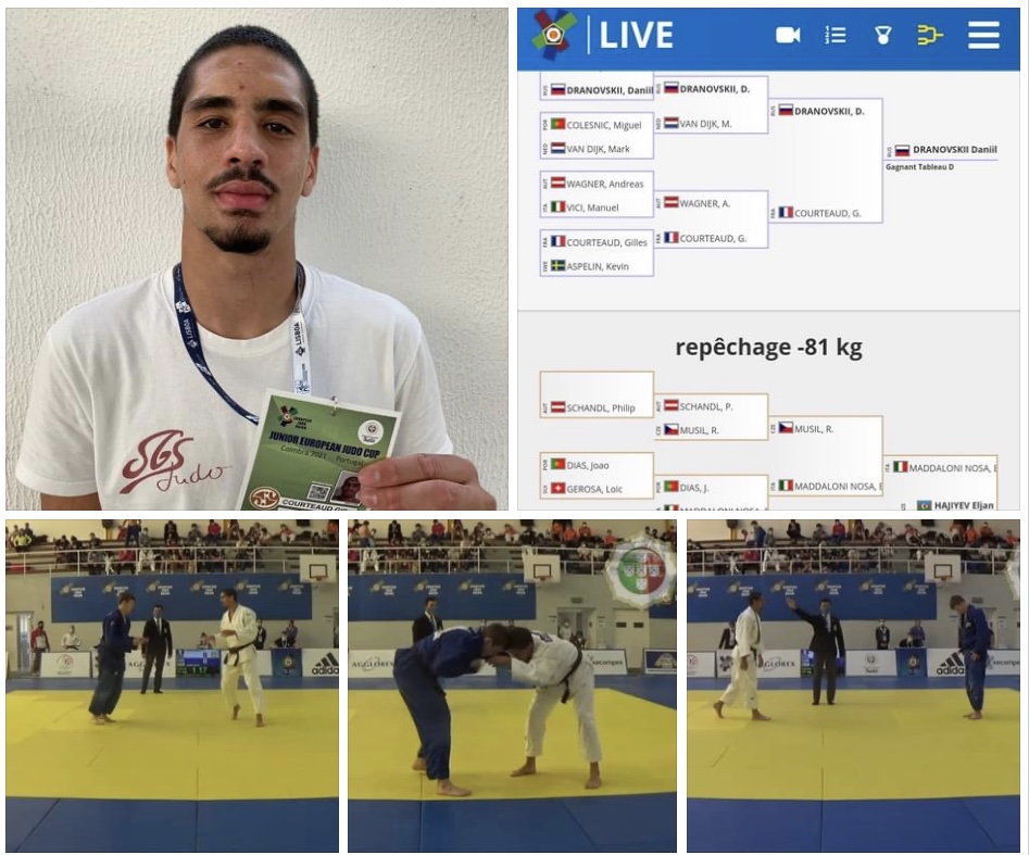 European Cup de Coimbra (H/F)