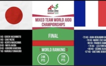 Championnat du Monde par Équipe - Hongrie (H/F)